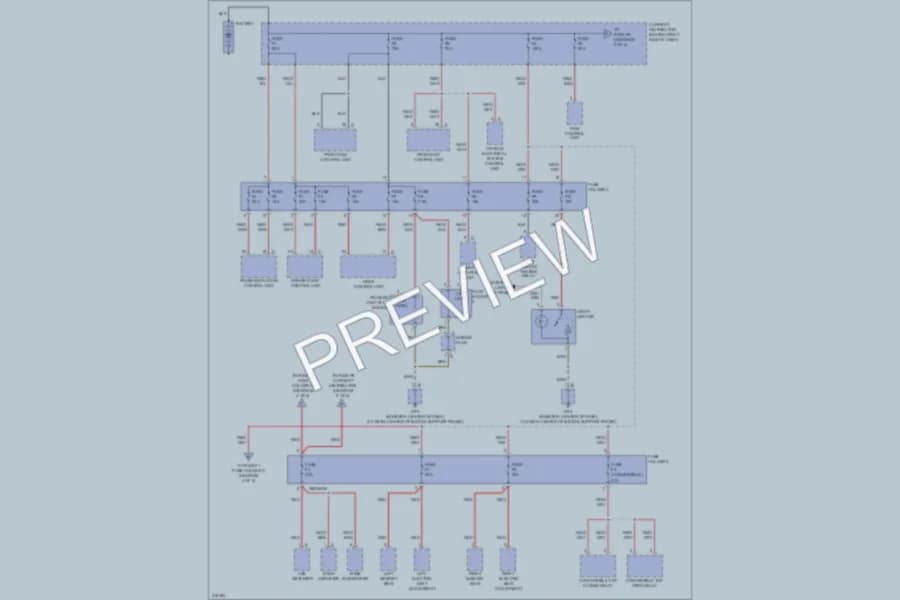 2009 Porsche Cayman Power Distribution wiring diagram preview