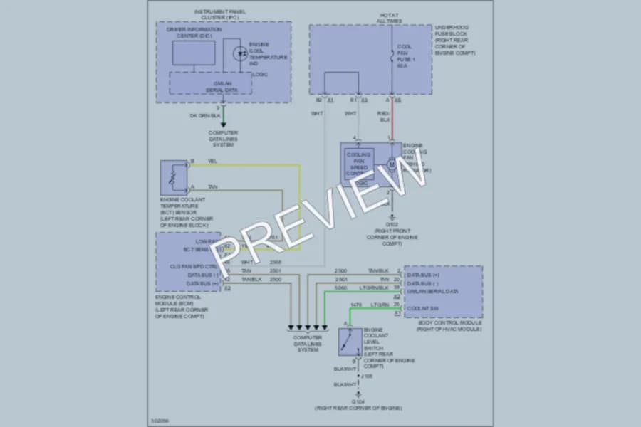 2009 Saturn Sky Cooling Fan wiring diagram preview