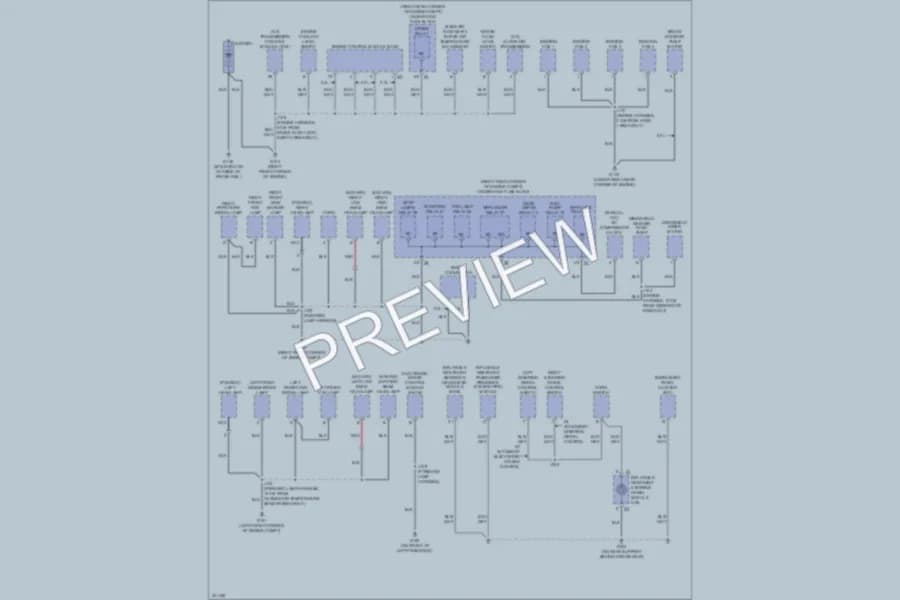 2009 Saturn Sky Ground Distribution wiring diagram preview
