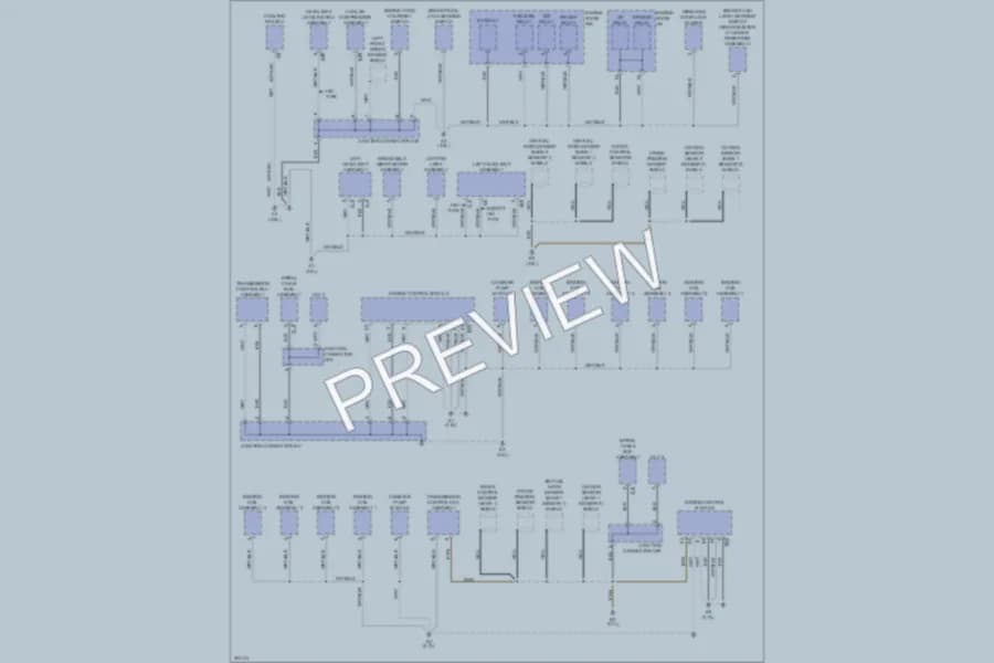 2009 Toyota Venza Ground Distribution wiring diagram preview