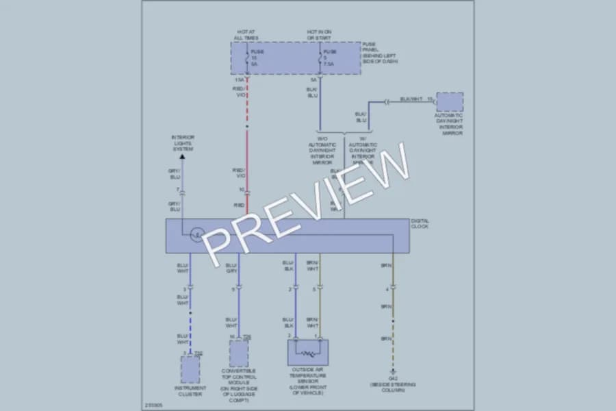 2009 Volkswagen NewBeetle Instrument Cluster wiring diagram preview
