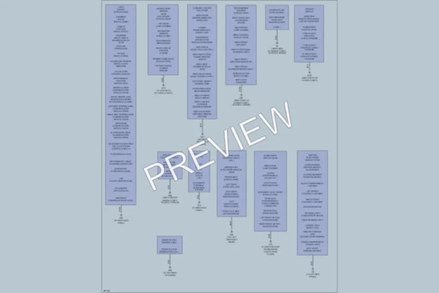 2009 Volvo XC90 Ground Distribution wiring diagram preview