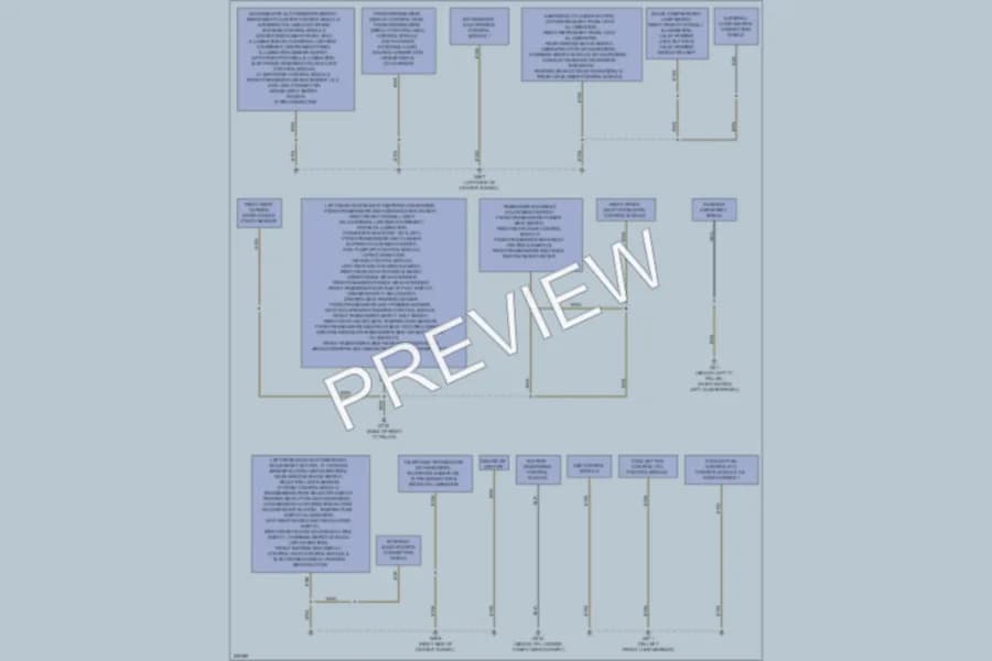 2010 Audi A4 Ground Distribution wiring diagram preview
