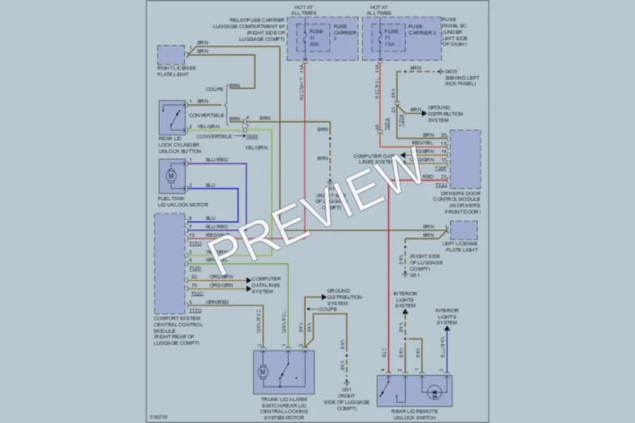 2010 Audi A5 Trunk Tailgate Fuel Door wiring diagram preview