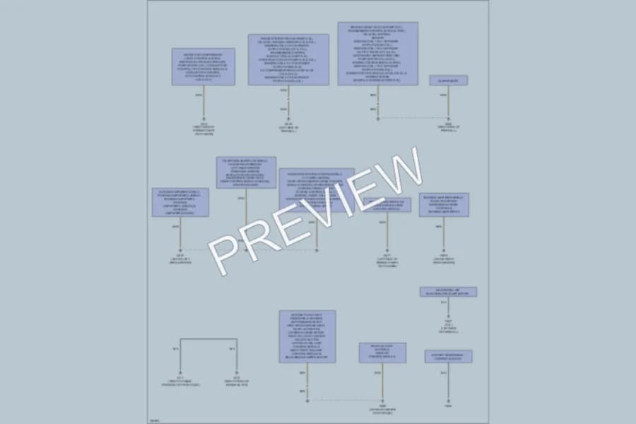 2010 Audi A6 Ground Distribution wiring diagram preview