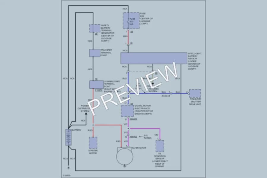 2010 BMW 750Li Starting Charging wiring diagram preview
