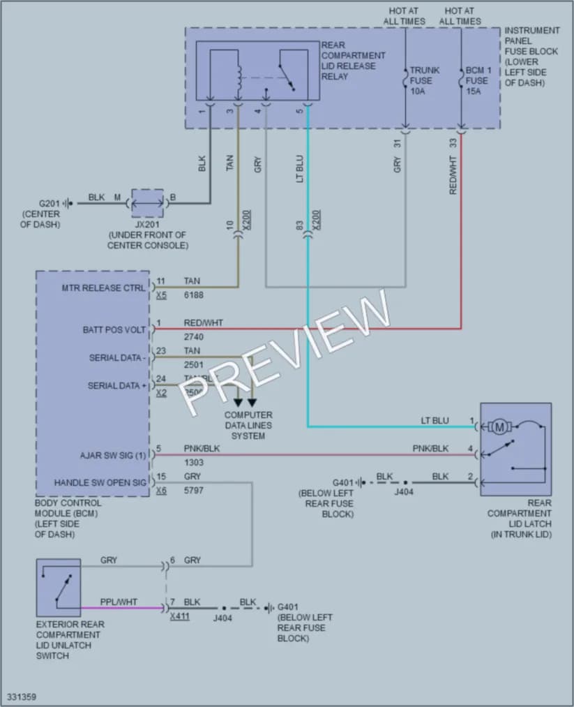 2010 Buick LaCrosse Trunk Tailgate Fuel Door wiring diagram preview