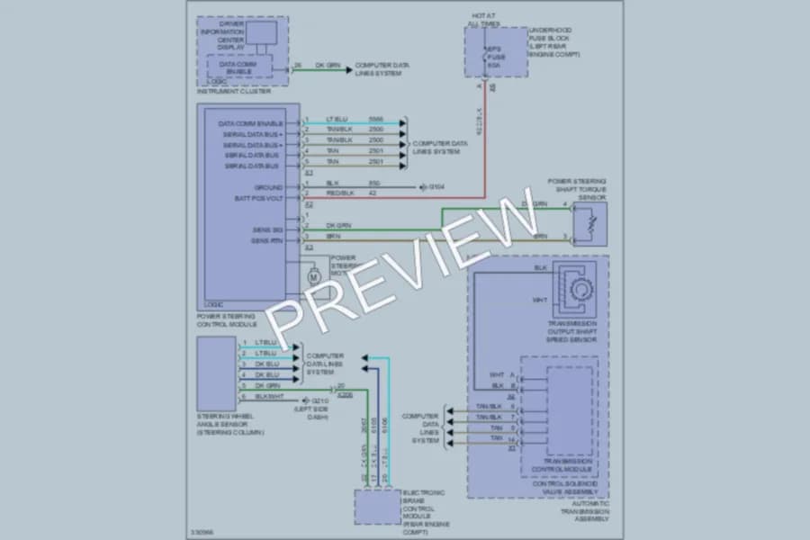 2010 Chevrolet Equinox Electronic Power Steering wiring diagram preview