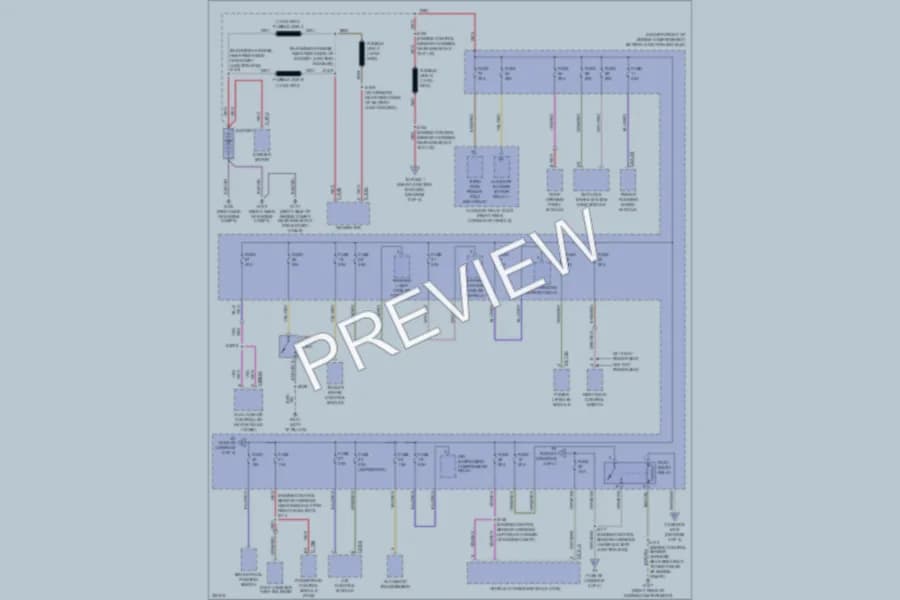 2010 Ford ExpeditionEL Power Distribution wiring diagram preview