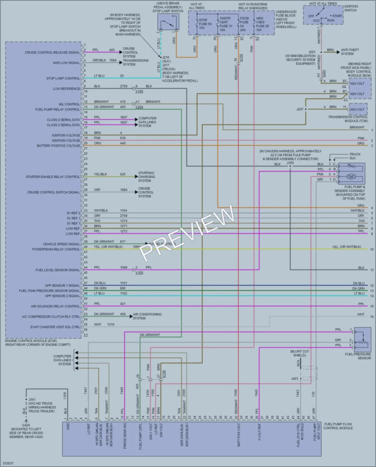 2010 HUMMER H3 Engine Performance wiring diagram preview