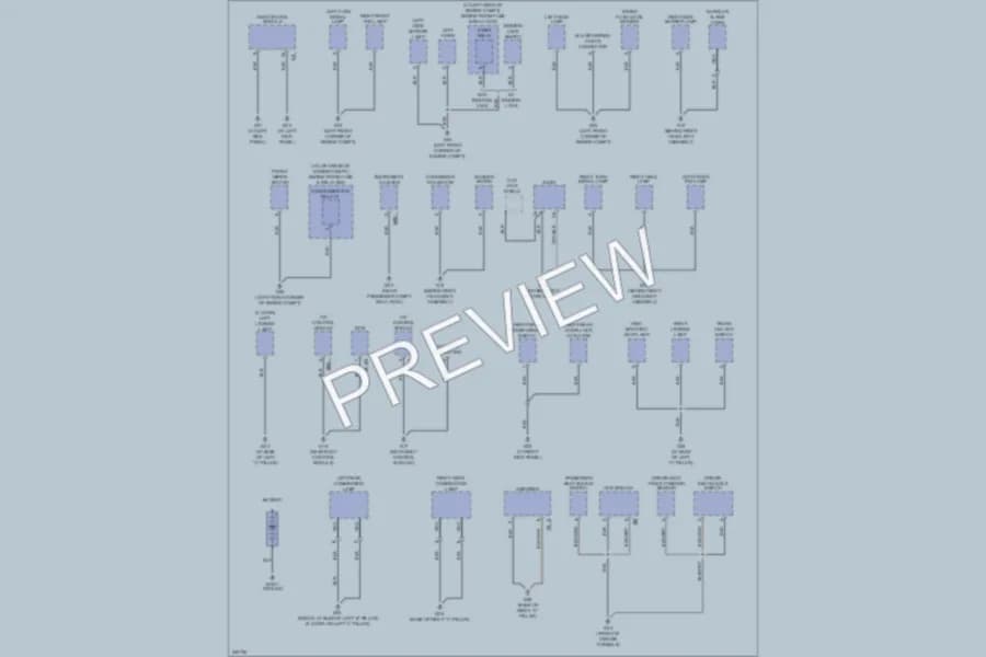 2010 Kia Rio5 Ground Distribution wiring diagram preview