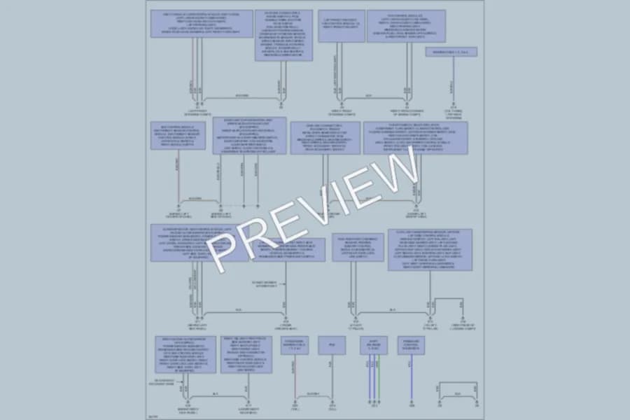 2010 Mazda CX7 Ground Distribution wiring diagram preview
