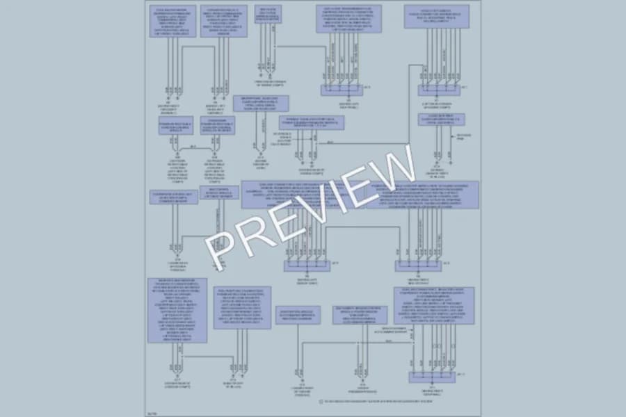 2010 Mazda MX5Miata Ground Distribution wiring diagram preview
