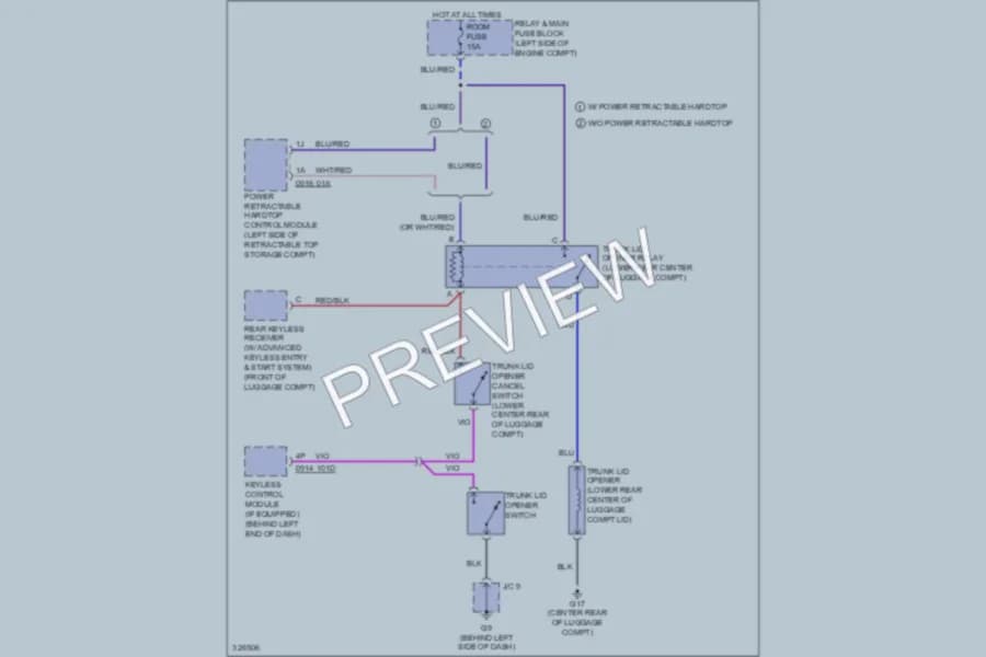 2010 Mazda MX5Miata Trunk Tailgate Fuel Door wiring diagram preview