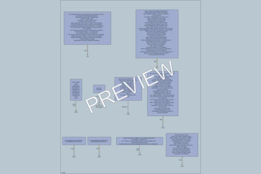 2010 MercedesBenz E550 Ground Distribution wiring diagram preview