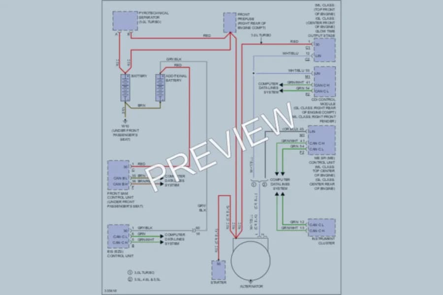 2010 MercedesBenz GL450 Starting Charging wiring diagram preview