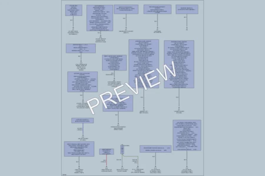 2010 Mitsubishi Eclipse Ground Distribution wiring diagram preview