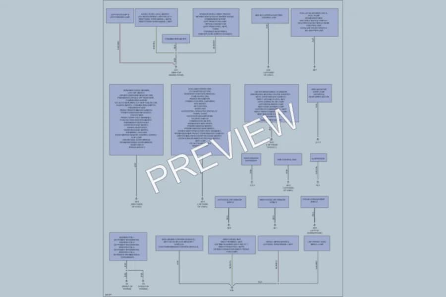 2010 Nissan cube Ground Distribution wiring diagram preview