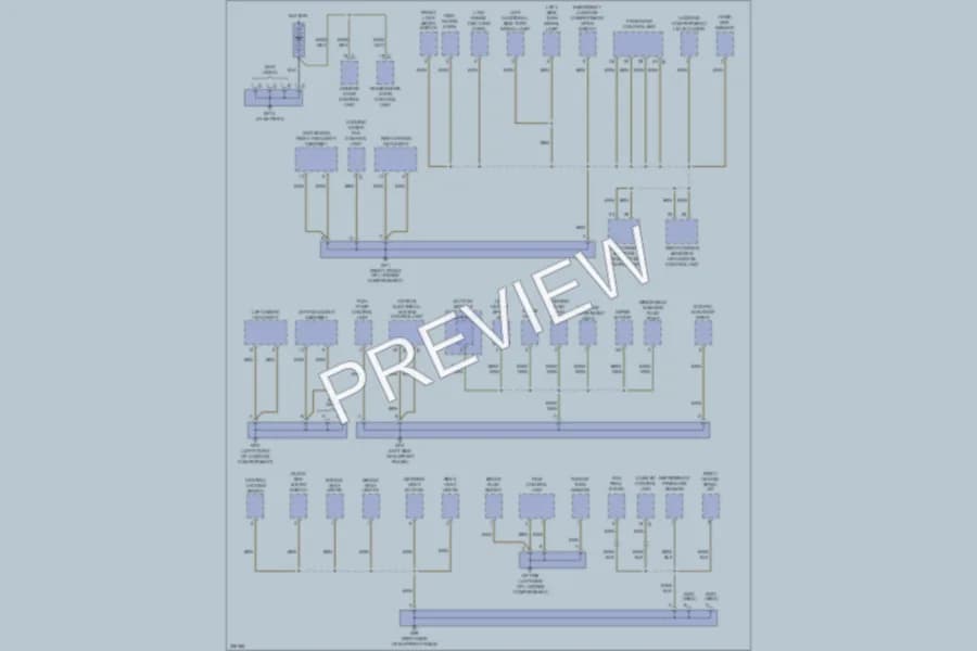 2010 Porsche 911 Ground Distribution wiring diagram preview