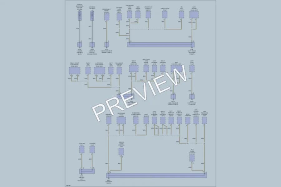 2010 Porsche Cayenne Ground Distribution wiring diagram preview