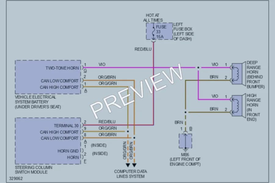 2010 Porsche Cayenne Horn wiring diagram preview