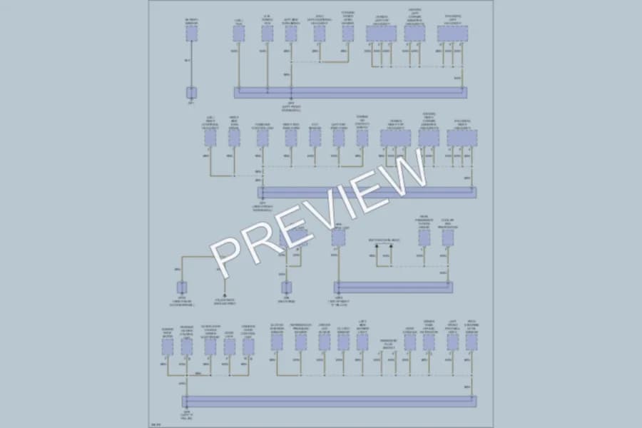 2010 Porsche Panamera Ground Distribution wiring diagram preview
