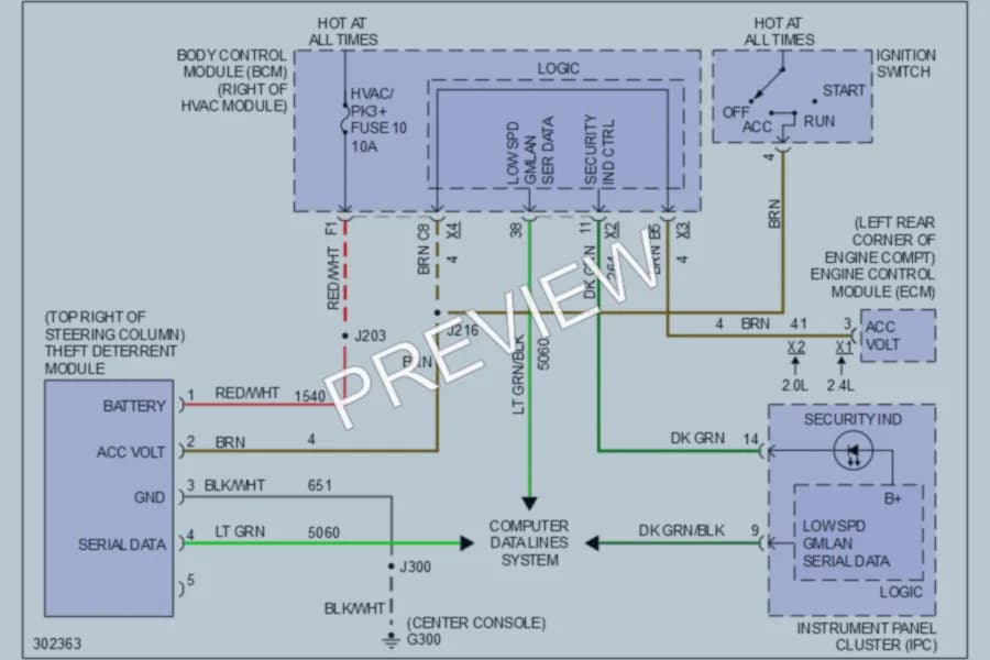 2010 Saturn Sky Anti Theft wiring diagram preview