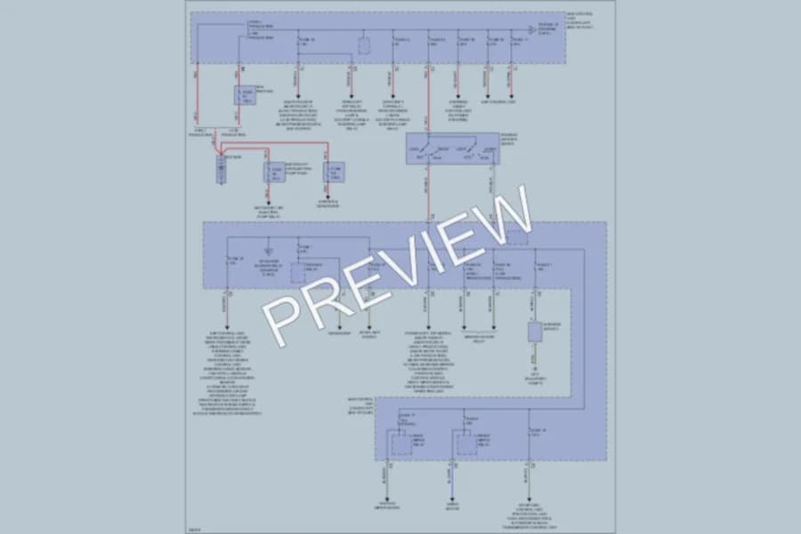 2010 Smart fortwo Power Distribution wiring diagram preview