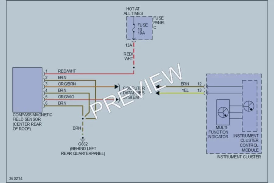 2010 Volkswagen GTI Instrument Cluster wiring diagram preview