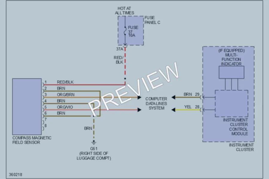 2010 Volkswagen PassatCC Instrument Cluster wiring diagram preview
