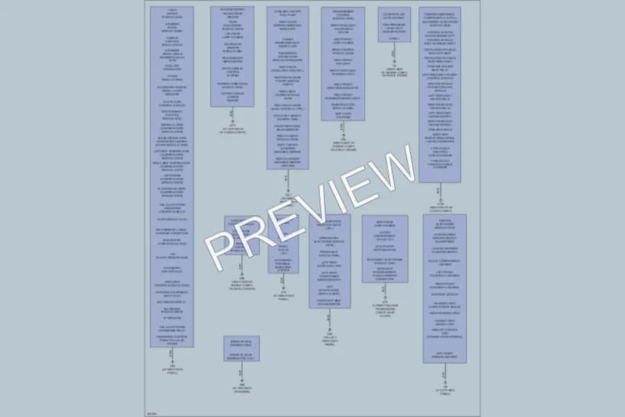 2010 Volvo XC90 Ground Distribution wiring diagram preview