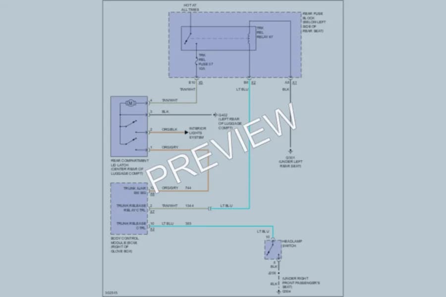 2011 Buick Lucerne Trunk Tailgate Fuel Door wiring diagram preview