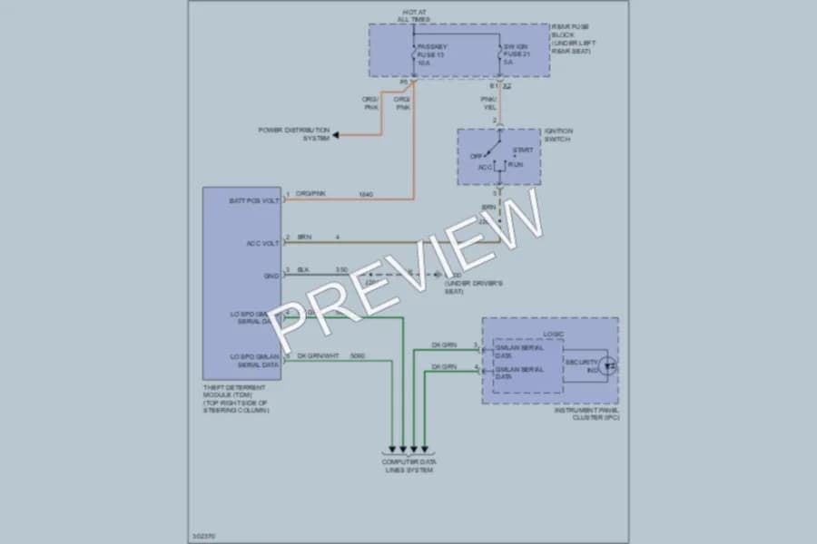 2011 Cadillac DTS Anti Theft wiring diagram preview