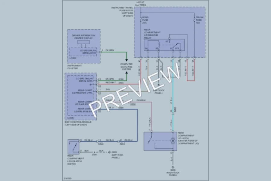 2011 Chevrolet Camaro Trunk Tailgate Fuel Door wiring diagram preview