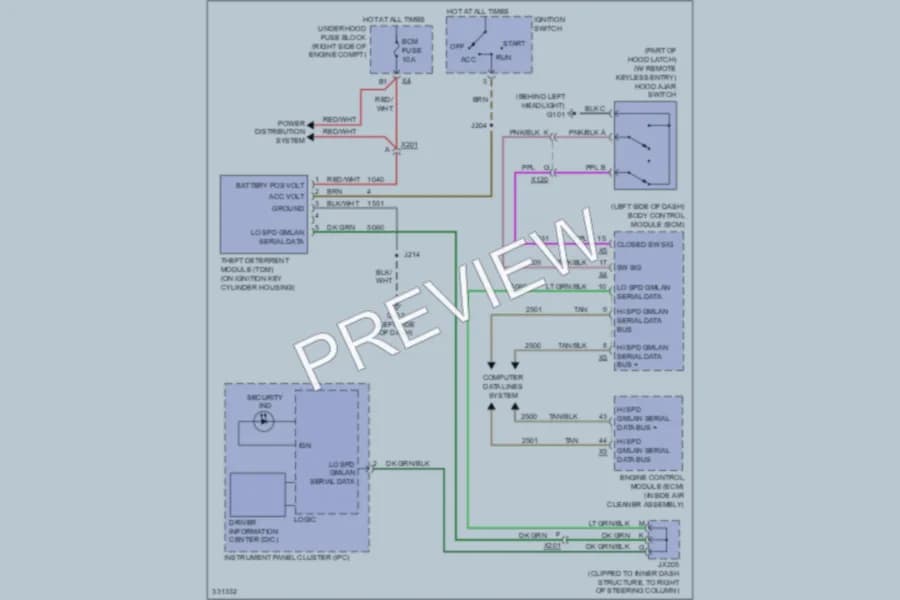 2011 Chevrolet Impala Anti Theft wiring diagram preview