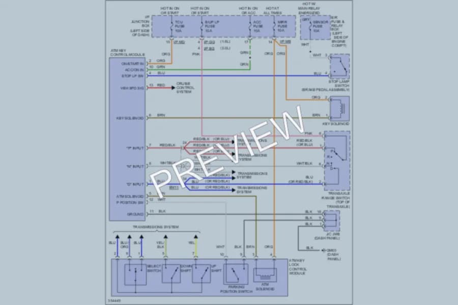 2011 Kia Soul Shift Interlock wiring diagram preview