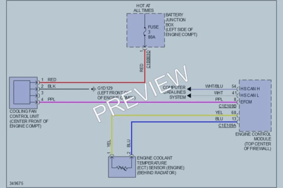 2011 LandRover LR2 Cooling Fan wiring diagram preview