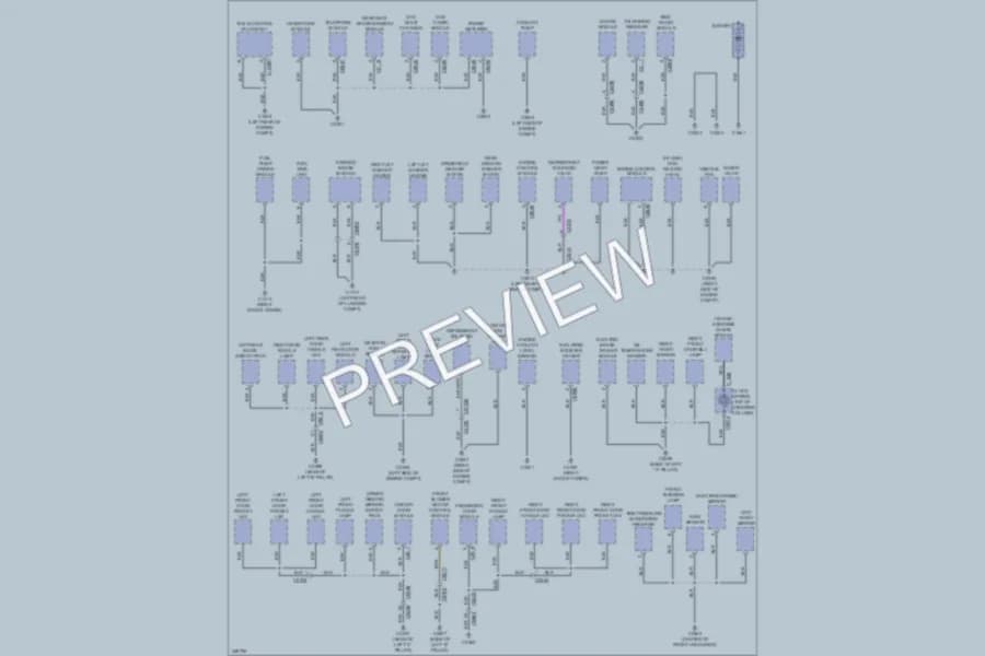2011 LandRover RangeRover Ground Distribution wiring diagram preview