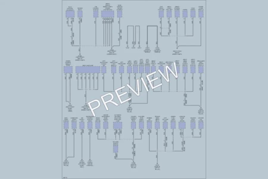2011 LandRover RangeRoverSport Ground Distribution wiring diagram preview