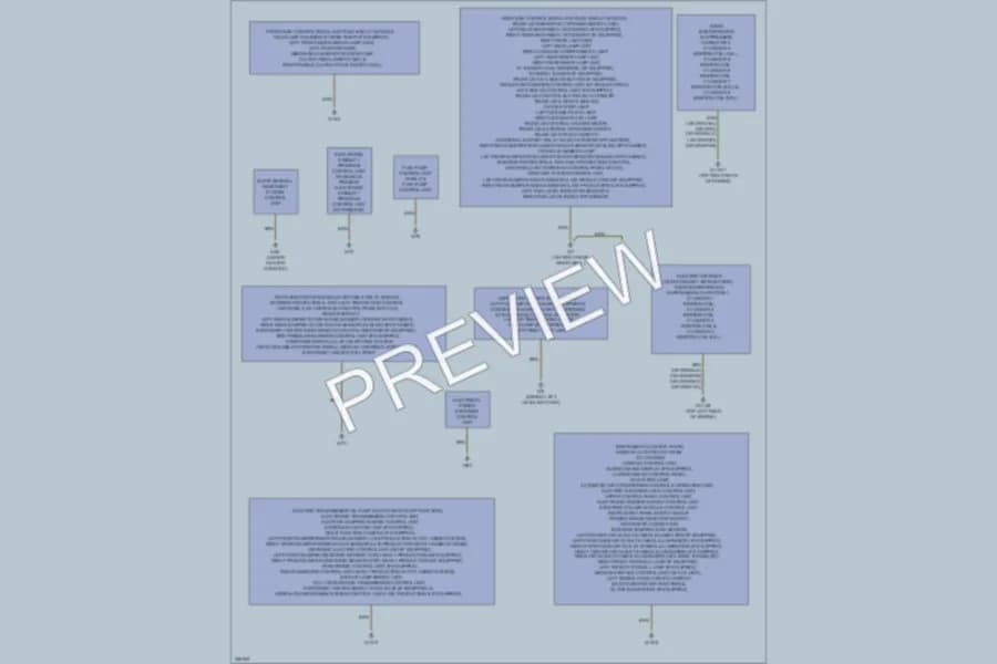 2011 MercedesBenz E350BLUETEC Ground Distribution wiring diagram preview