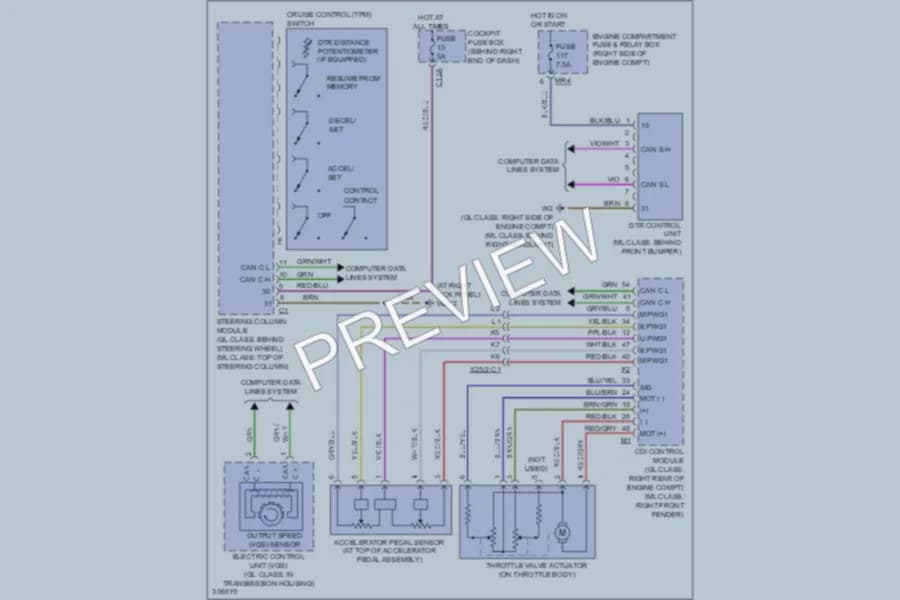 2011 MercedesBenz GL350BLUETEC Cruise Control wiring diagram preview