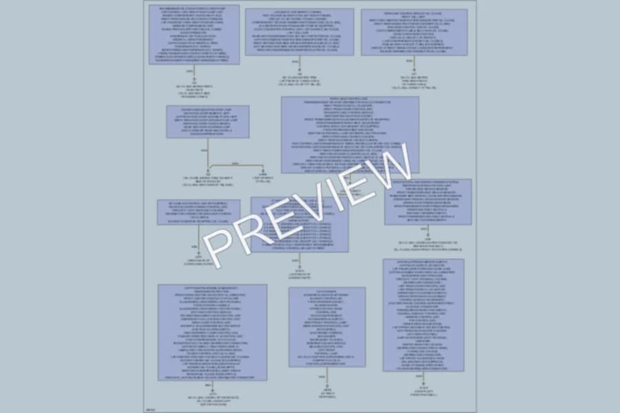2011 MercedesBenz GL550 Ground Distribution wiring diagram preview