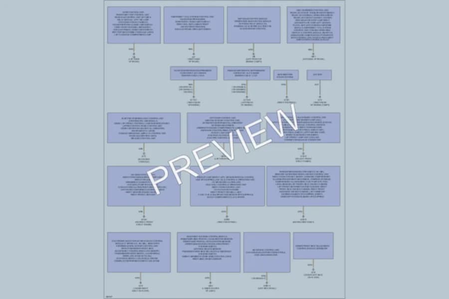 2011 MercedesBenz SLK350 Ground Distribution wiring diagram preview
