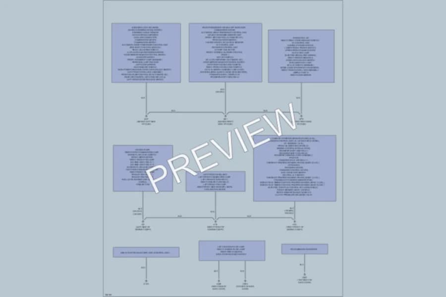 2011 Nissan Pathfinder Ground Distribution wiring diagram preview
