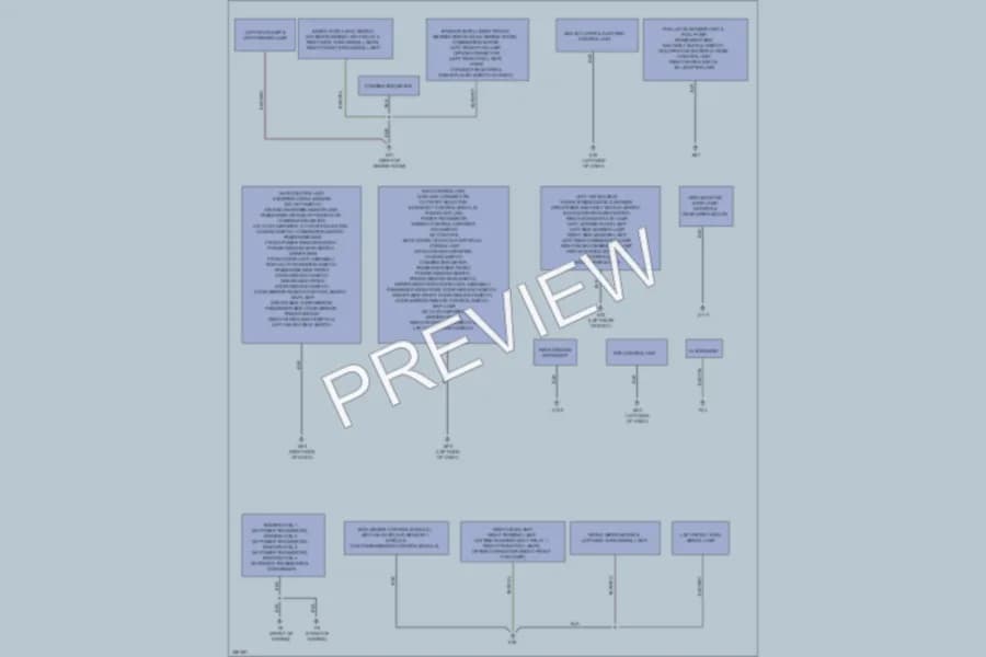 2011 Nissan cube Ground Distribution wiring diagram preview
