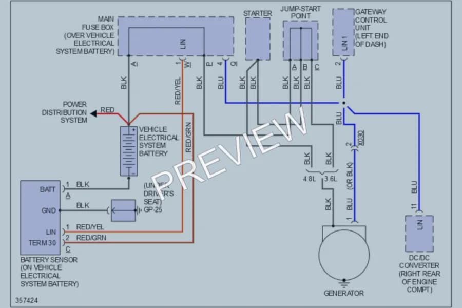 2011 Porsche Cayenne Starting Charging wiring diagram preview