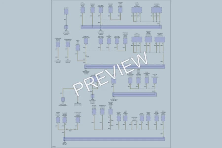 2011 Porsche Panamera Ground Distribution wiring diagram preview