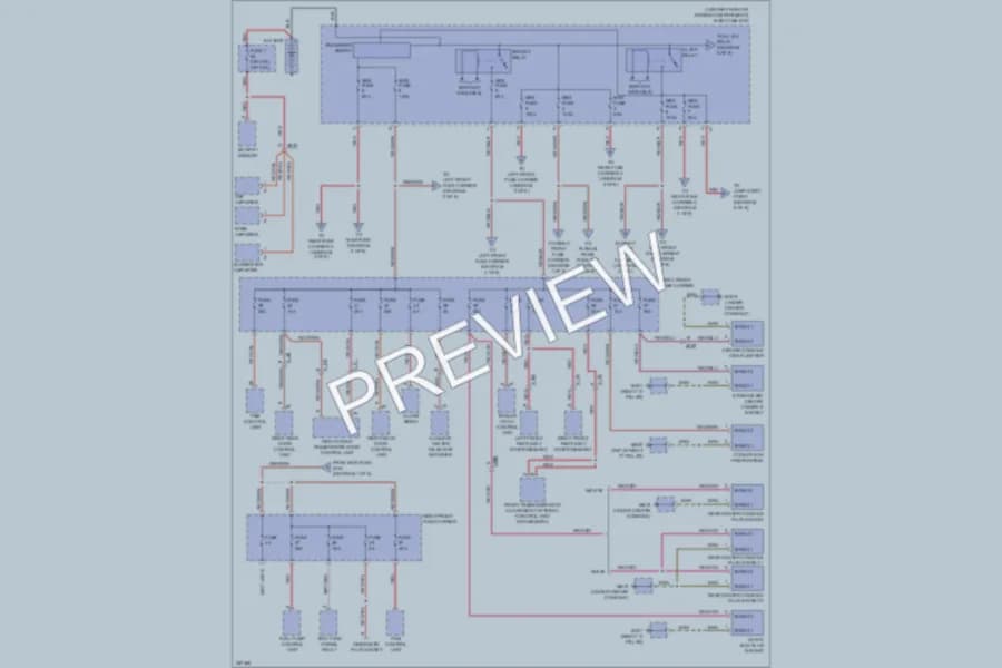 2011 Porsche Panamera Power Distribution wiring diagram preview