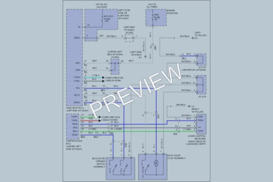 2011 Toyota LandCruiser Trunk Tailgate Fuel Door wiring diagram preview