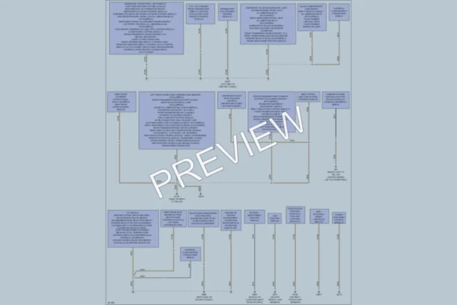 2012 Audi A4 Ground Distribution wiring diagram preview